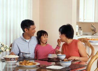 The Way to Build Personal Boundaries in Your Family